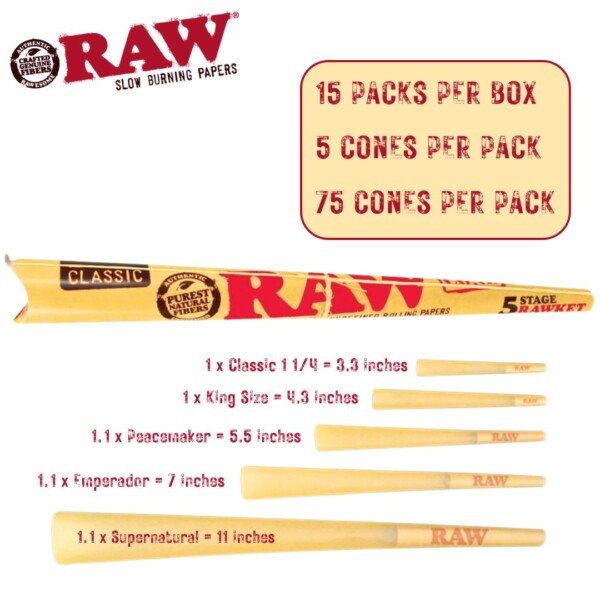 RAW Classic Authentic 5 Stage Rawket 15 Packs / 5 Cones Per Pack / 75 Cones Per Box - Image 2