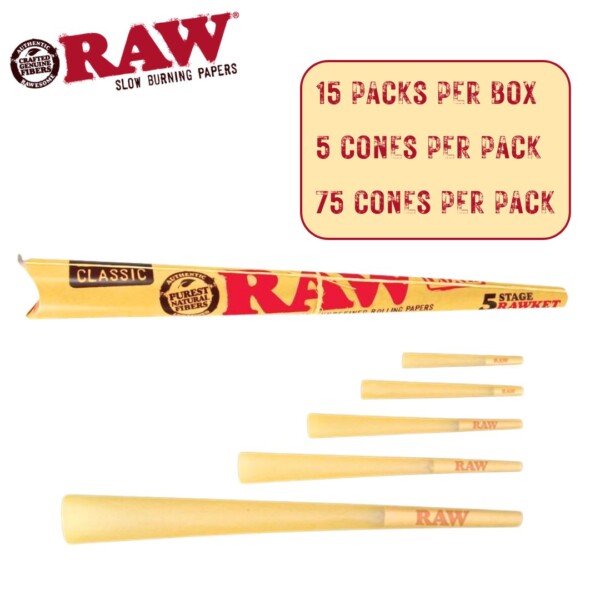 RAW Classic Authentic 5 Stage Rawket 15 Packs / 5 Cones Per Pack / 75 Cones Per Box - Image 3